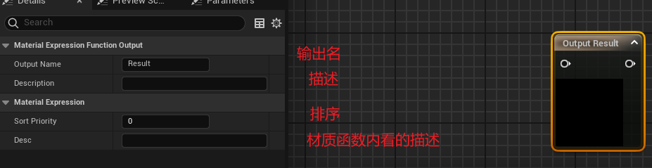 输出详情